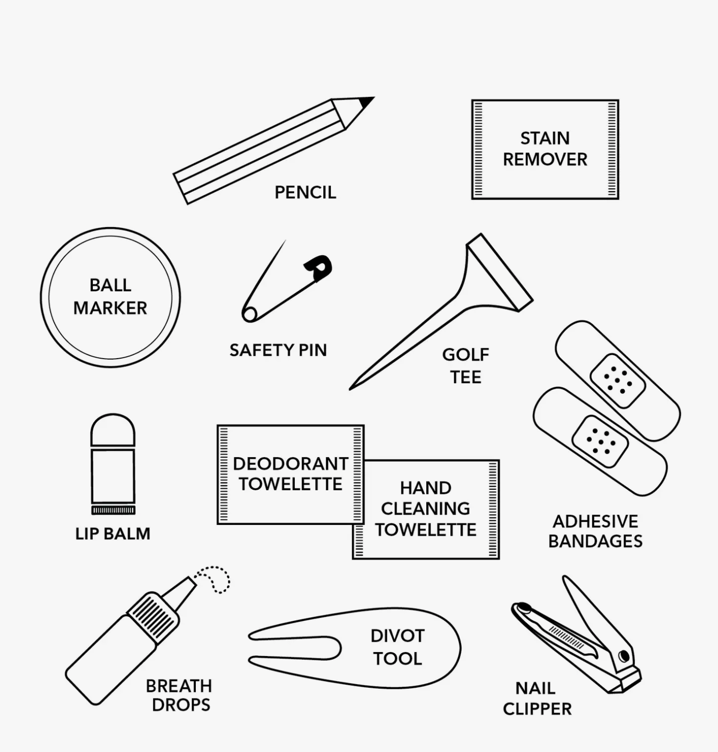 How to Play Like a Pro Kit
